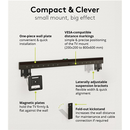 Goobay Wall mount | Ultraslim TV Wall Mount Basic FIXED (XL) | 43-100 " | Black
