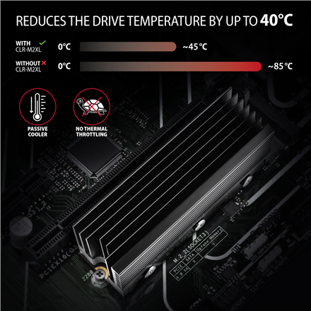 AXAGON Passive aluminum heatsink for single-sided and double-sided M.2 SSD disks