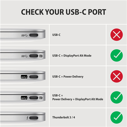 AXAGON | Active converter | USB-C to HDMI | 1.8 m