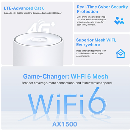 TP-LINK Deco X10-4G(1-pack) 4G+ AX1500 Whole Home Mesh Wi-Fi 6 Router | TP-LINK 4G+ AX1500 Whole Hom