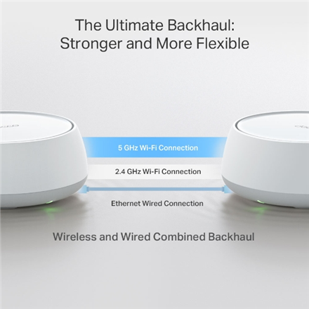 TP-LINK BE3600 Whole Home Mesh Wi-Fi 7 System | Deco BE25 (3-pack) | 802.11be | 2882 Mbit/s | Ethern