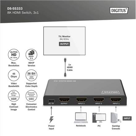Digitus 8K HDMI Switch