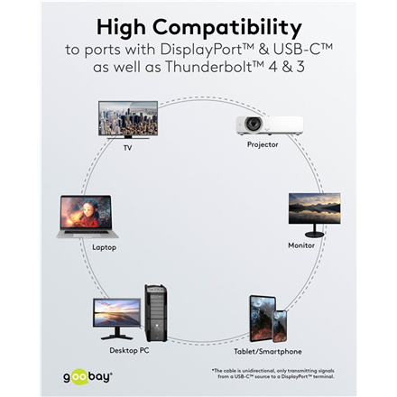 Goobay USB-C to DisplayPort Cable 4K at 60 Hz