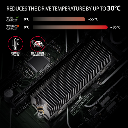 AXAGON Aluminum passive cooler for single and double-sided M.2 SSDs size 2280