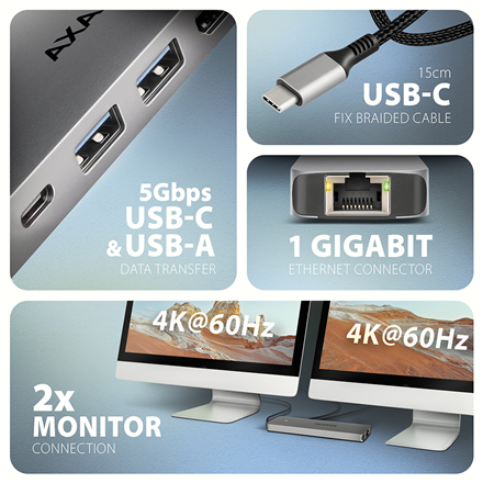 AXAGON USB-C 5Gbps DUAL 4K DISPLAY 7in1 Hub | HMC-7HX2