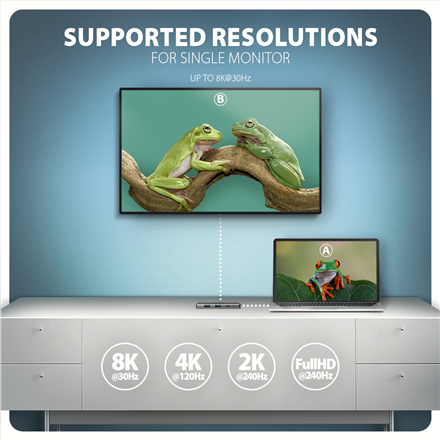 AXAGON USB 5Gbps hub