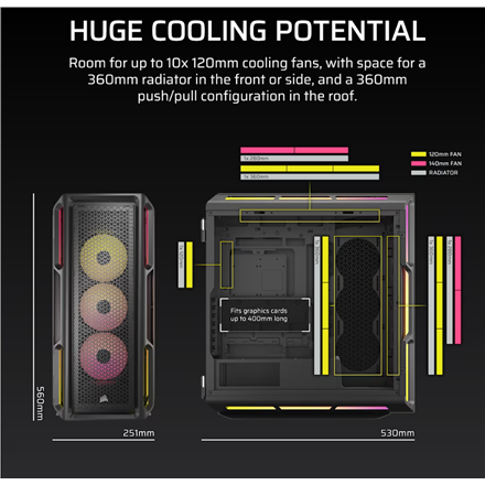 Corsair PC Case | iCUE LINK 5000T LX RGB | Black | Mid-Tower | Power supply included No
