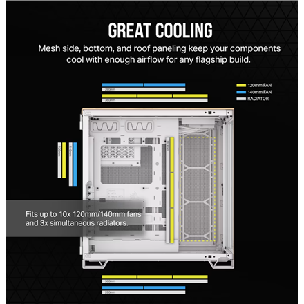 Corsair Dual Chamber PC Case | 6500X | White/Bamboo wood | Mid Tower | Power supply included No