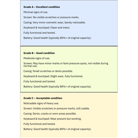 HP Renew | Grade A | EliteBook 835 G7 | 13.3 " | 4650U | 16 GB | SSD | 512 GB | AMD Radeon RX Vega 6