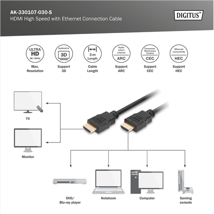 Digitus 4K HDMI 2.0 Connection Cable | HDMI to HDMI | 3 m