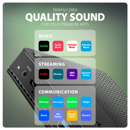 AXAGON USB4 40Gbps DUAL 4K DISPLAY 12in1 Dock | HMC-U4