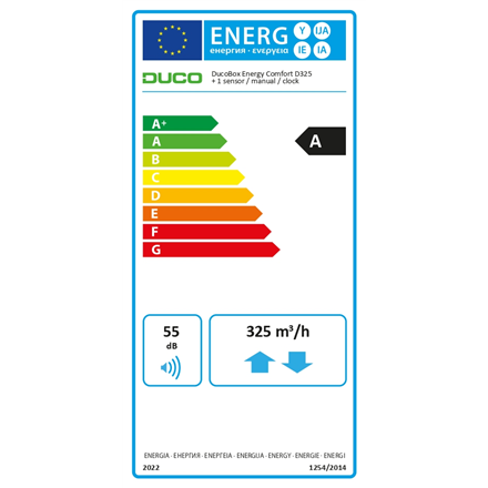 DUCO | DucoBox Energy Comfort D325
