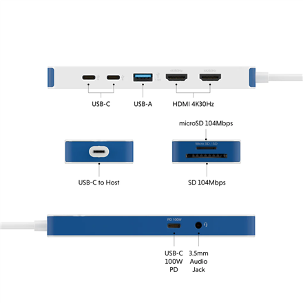 Hyper HyperDrive Flex 9 Port Dual 4K HDMI Dock