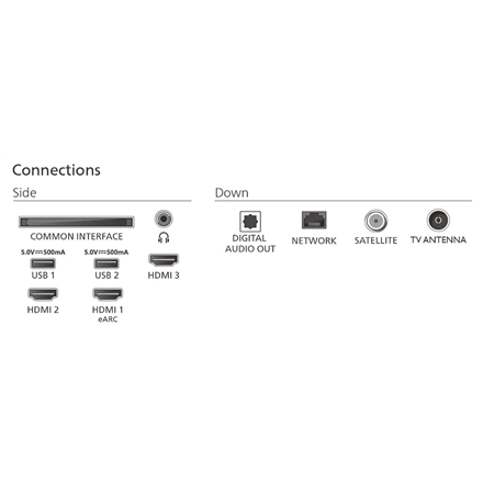 Philips LED 4K TV | 50PUS7000/12 | 50 | Smart TV | TITAN OS | UHD | Black