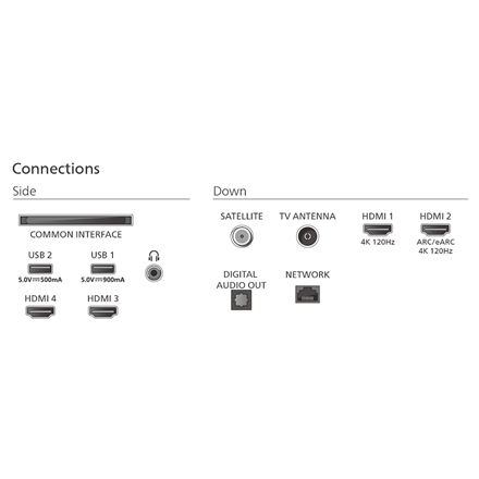 Philips OLED 4K Ambilight TV | 65OLED820/12 | 65 | Smart TV | Google TV | Grey