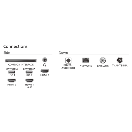 Philips QLED 4K TV | 75PUS7810/12 | 75 | Smart TV | TITAN OS | UHD | Black