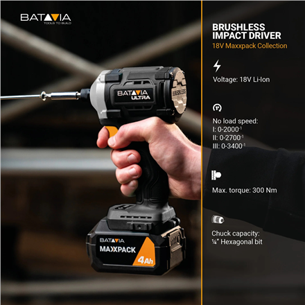 Batavia B.V. 18V Cordless Brushless Impact Driver 230 Nm