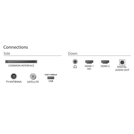 Philips 2K Full HD TV | 43PFS5500/12 | 43 | FHD | Black