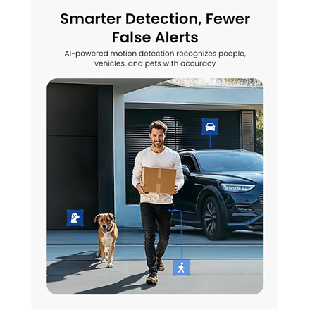 Reolink Wireless Pan & Tilt Long Lasting Solar/Battery Camera with Spotlights | Altas Series B630 wi