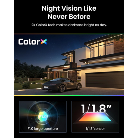 Reolink Wireless Pan & Tilt Long Lasting Solar/Battery Camera with Spotlights | Altas Series B630 wi