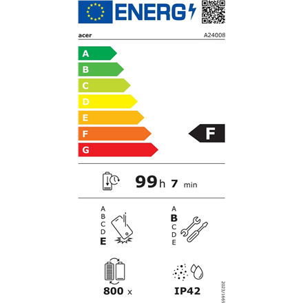 Acer | Iconia X12 | 5 MP | 128 GB | Yes | 13 MP | Black