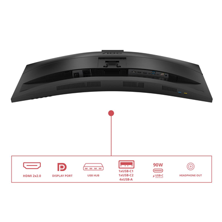 AOC CU34E4CW | 34 " | VA | UWQHD | 120 Hz | 4 ms | 3440 x 1440 pixels | 350 cd/m² | HDMI ports quant