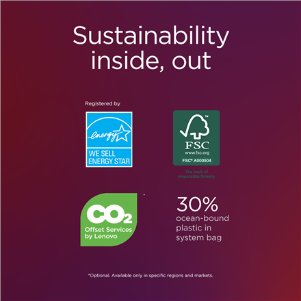 Lenovo Yoga AIO 32ILL10 31.5 UHD ULT7-258V/32GB/1TB/NVIDIA GF RTX 4050 6GB/WIN11 Pro/Nordic kbd/2Y W