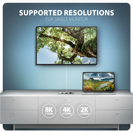 AXAGON USB-C 10Gbps DUAL 4K DISPLAY 7in1 hub | HMC-CUB83X2