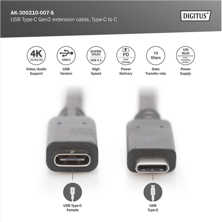 Digitus USB Type-C Gen2 extension cable