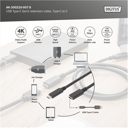 Digitus USB Type-C Gen2 extension cable