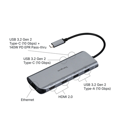 Targus Dual Video Mobile Dock with 140W EPR Pass-Thru | DOCK427GL | HDMI ports quantity 2