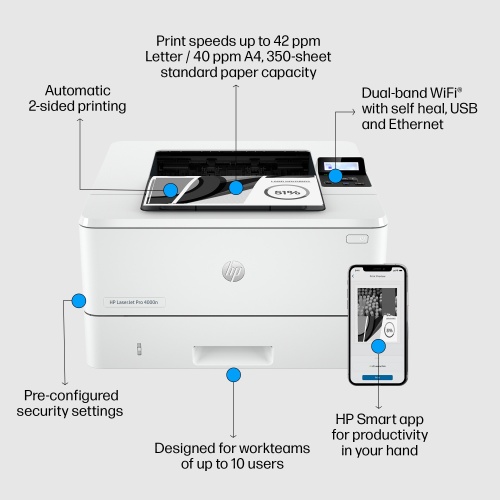 HP LaserJet Pro 4002dn Printer Laser B/W A4 40 ppm USB Ethernet LAN