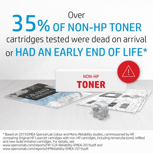 HP 139A (W1390A) toner cartridge, Black (1500 pages)