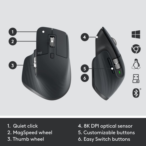 Logitech MX Keys Combo for Business Gen 2 - Keyboard, Palm Rest and Mouse set, Graphite