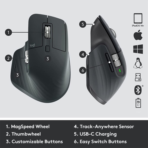 Logitech MX Master 3S for Business Mouse RF Wireless + Bluetooth, Laser, 8000 DPI, Graphite