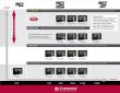 MEMORY MICRO SDHC 8GB W/ADAPT/UHS-I C10 TS8GUSDU1 TRANSCEND