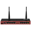 MikroTik Router RB2011UIAS-2HND-IN 802.11n