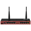 MikroTik Router RB2011UIAS-2HND-IN 802.11n