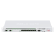 MikroTik CCR1036-8G-2S+EM Router 1000 Mbit/s