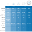 Ubiquiti UniFi UAP-AC-Lite-5 (5-Pack ) 867 Mbit/s