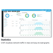 Ubiquiti UniFi UAP-AC-Lite-5 (5-Pack ) 867 Mbit/s