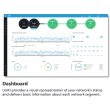 Ubiquiti UniFi UAP-AC-Lite-5 (5-Pack ) 867 Mbit/s