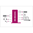 Raidsonic ICY BOX IB-DK2241AC Multi Docking Station