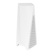MikroTik Audience with RouterOS L4 license