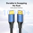 CABLE HDMI MALE TO MALE 2M/ALGLH VENTION