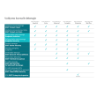 Eset  Protect Essential on-prem
