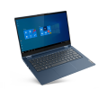 Lenovo ThinkBook 14s Yoga ITL Abyss Blue