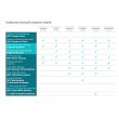 Eset Protect Advanced on-prem