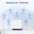 Mercusys AC1900 Whole Home Mesh Wi-Fi System Halo H50G (2-Pack) 802.11ac