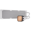 Corsair iCUE H150i ELITE CAPELLIX XT White